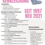 Infoflyer Produktkennzeichung