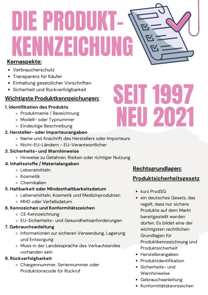 Infoflyer Produktkennzeichung