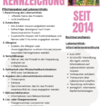 Flyer mit Infos zu Lebensmittelinformationsverordnung