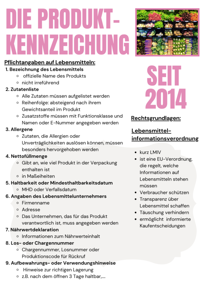 Flyer mit Infos zu Lebensmittelinformationsverordnung